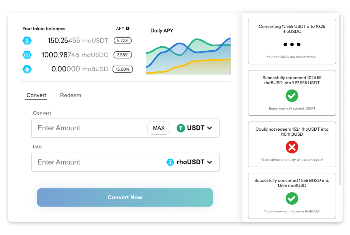 How Flurry Works step 2